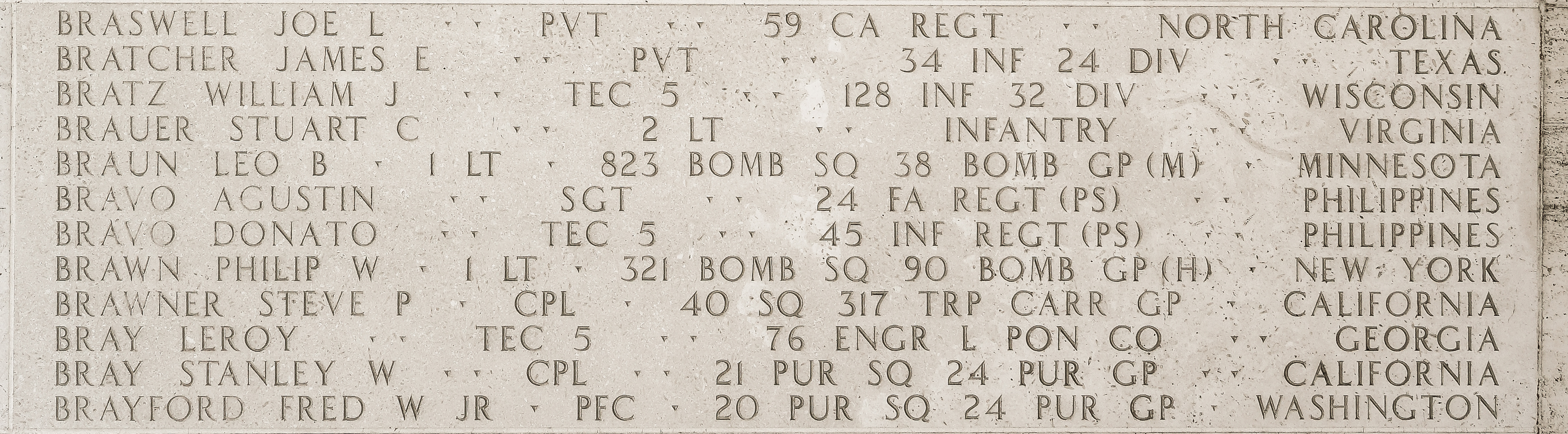 Joe L. Braswell, Private